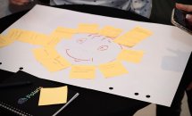 Групова вправа: стікери з ідеями навколо усміхненого обличчя.