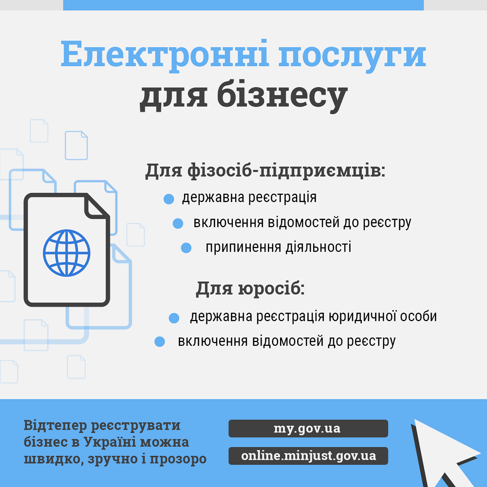 Рівнянам: коли видаватимуть ID-паспорти з вбудованим електронним підписом