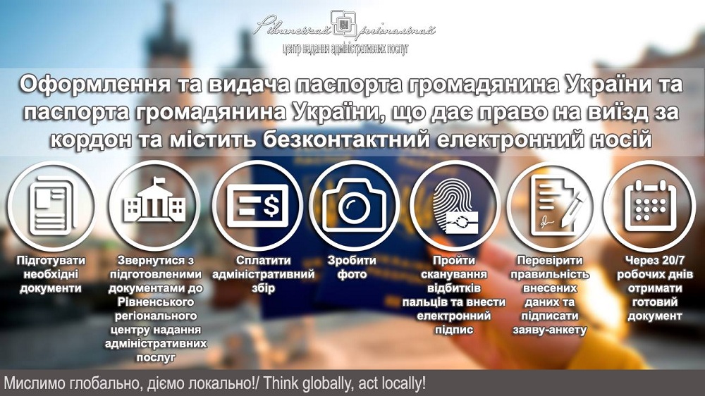 Корисна інформація для нашого клієнта)
