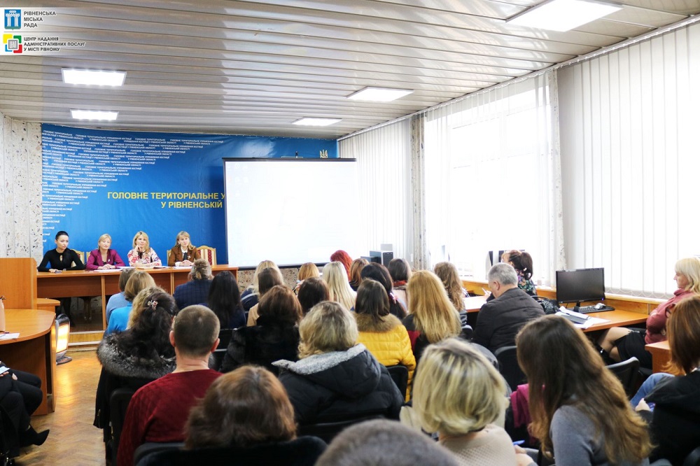 Розвиток команди-запорука успіху!