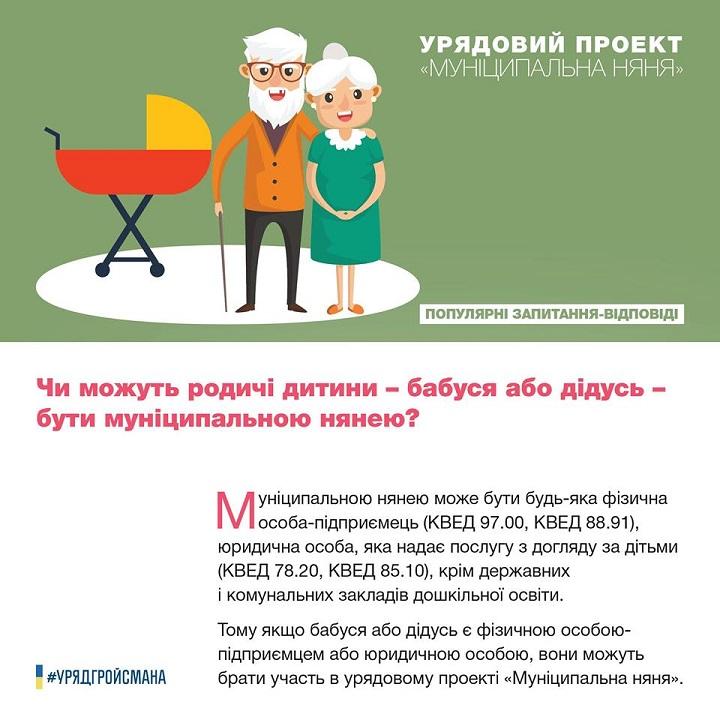 Кабмін платитиме дідусям і бабусям за догляд за онуками