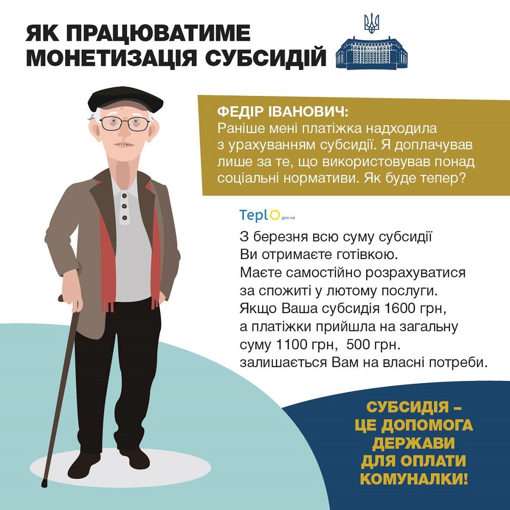 Як працюватиме монетизація субсидій