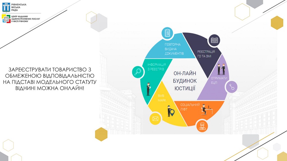 Зареєструвати Товариства з обмеженою відповідальністю (далі-ТОВ) на підставі модельного статуту віднині можна онлайн. Новина від Онлайн Будинку Юстиції!