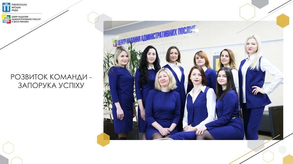 Розвиток команди-запорука успіху!
