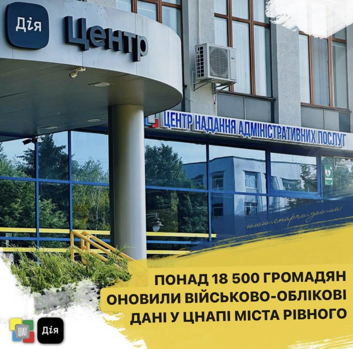 Оновлення військово-облікових даних: понад 18 500 військовозобов’язаних оновили дані у Центрі надання адміністративних послуг у місті Рівному