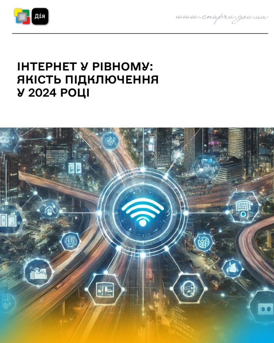 Навколо символу Wi-Fi розташовані кілька іконок пов’язаних з технологіями та підключенням.