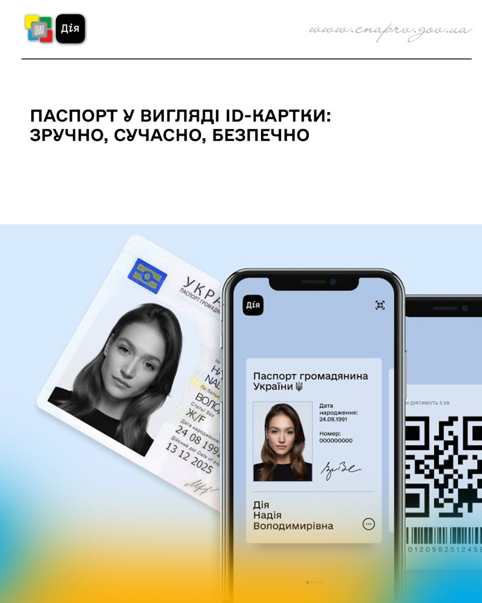 Паспорт у вигляді ID-картки та смартфон з додатком Дія.