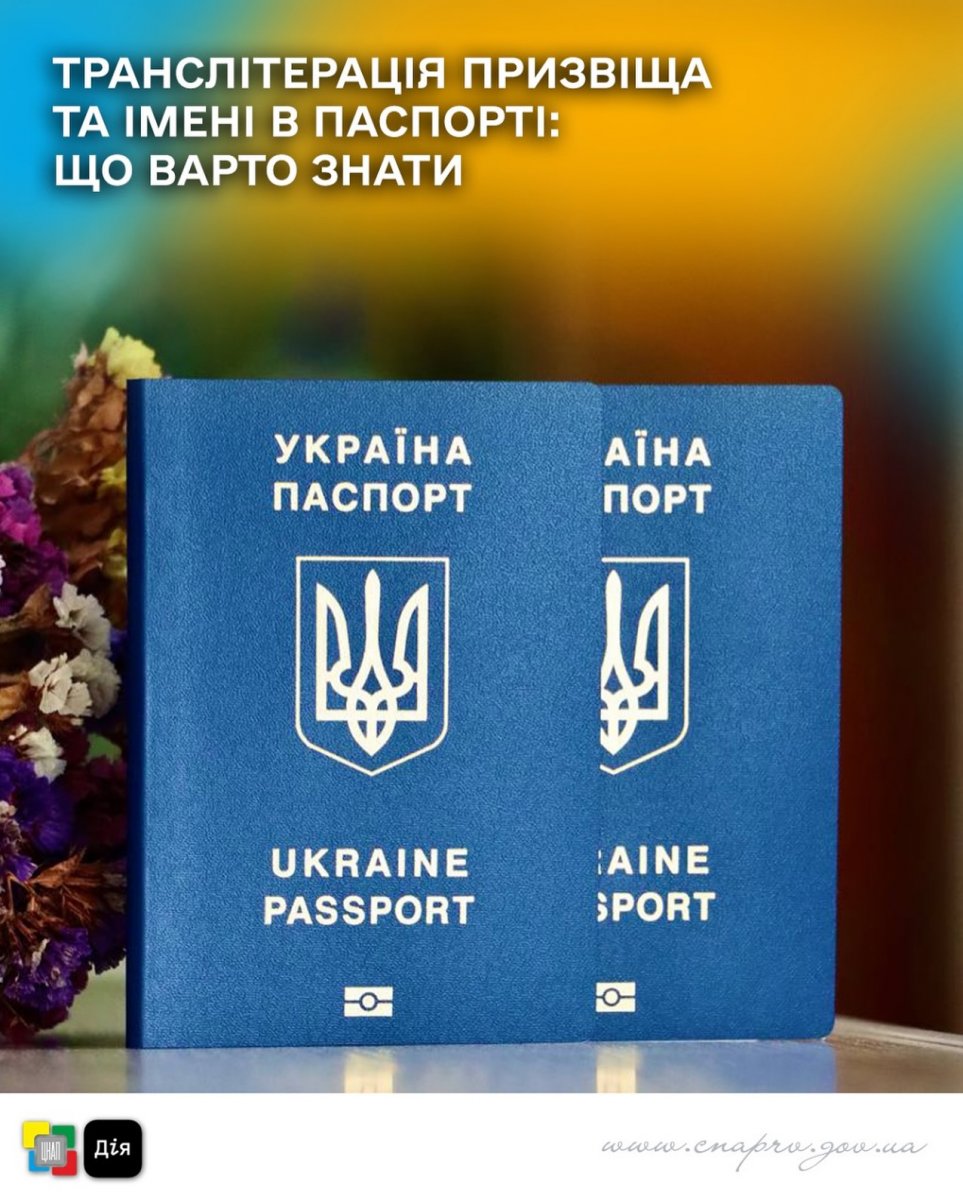 Два закордонних паспорти громадянина України