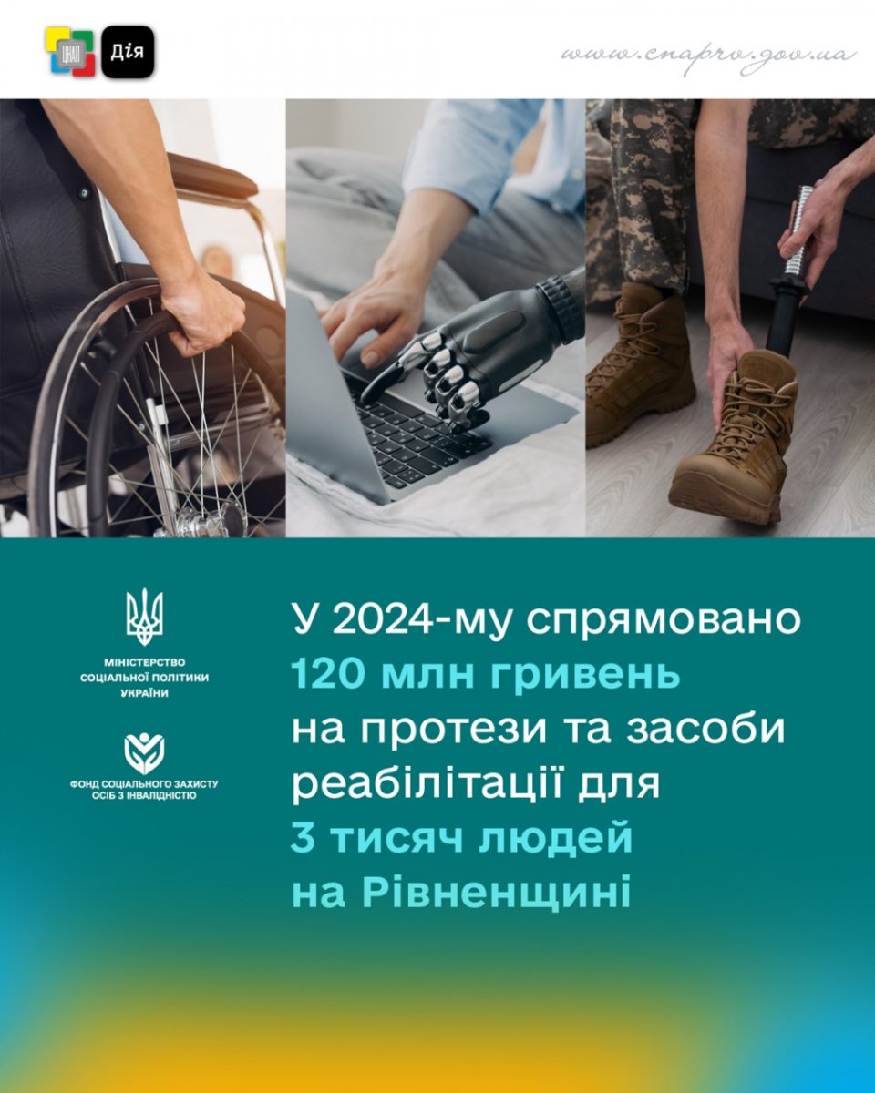 Три фотографії, що демонструють процес адаптації людей з інвалідністю. 