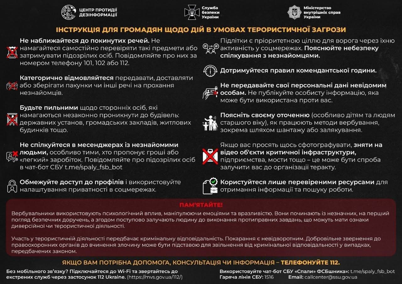 Інструкція для громадян в умовах терористичної загрози.