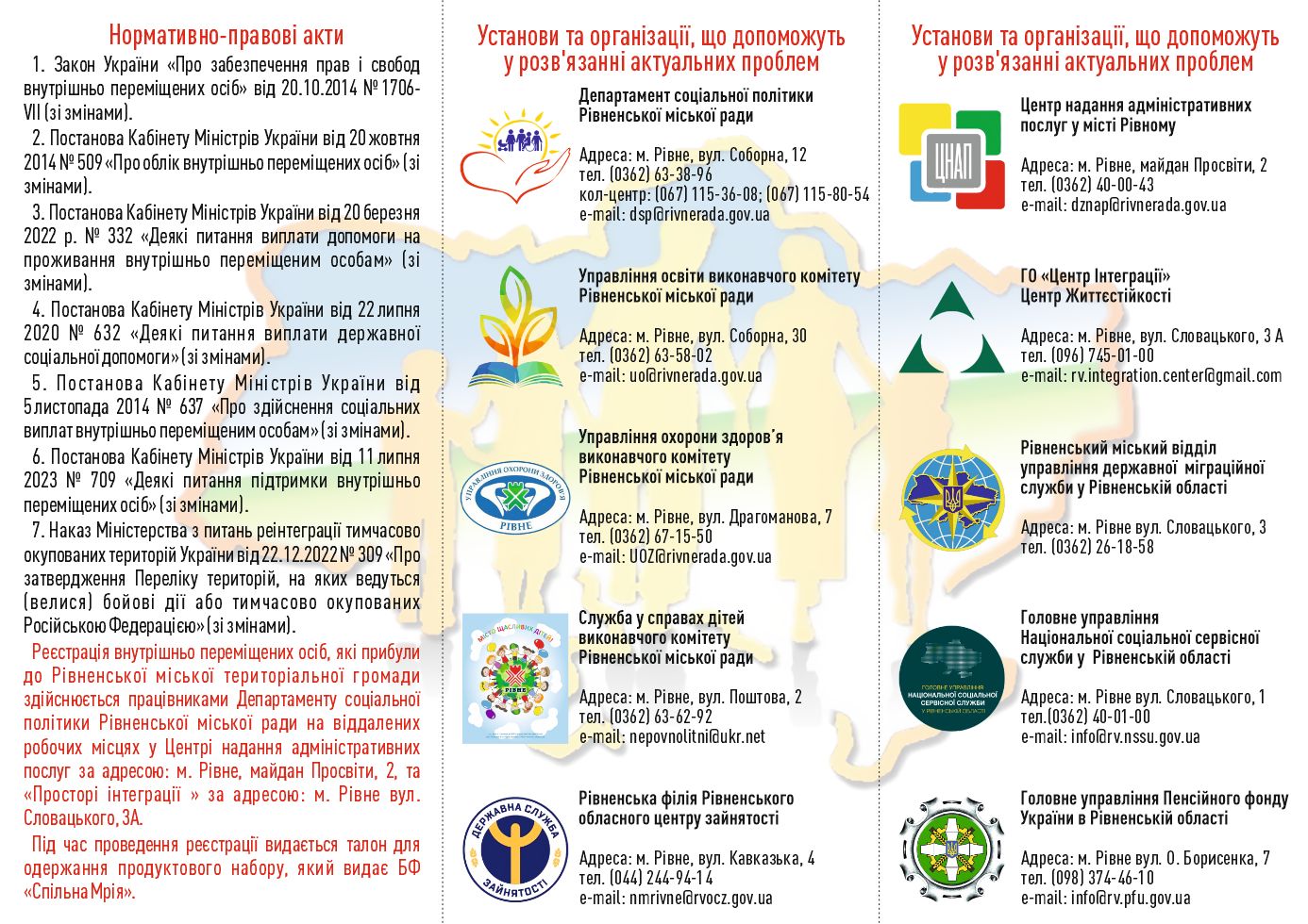 Цей документ містить нормативно-правові акти, що регулюють права внутрішньо переміщених осіб (ВПО) в Україні, включаючи закони та постанови Кабінету Міністрів щодо реєстрації, соціальних виплат, підтримки та інтеграції ВПО. У ньому також наведено інформацію про установи та організації, які допомагають переселенцям вирішувати актуальні проблеми. До них належать Департамент соціальної політики, управління освіти, охорони здоров'я, служба у справах дітей, Центр надання адміністративних послуг, міський відділ міграційної служби, Пенсійний фонд, Центр зайнятості та інші. У тексті зазначені їхні адреси, контактні телефони та електронні пошти для зручного звернення громадян. Також вказано, де можна пройти реєстрацію ВПО та отримати гуманітарну допомогу, зокрема продуктові набори.
